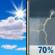 Friday: Showers and thunderstorms likely after noon.  Partly sunny, with a high near 84. South southwest wind around 5 mph becoming calm  in the afternoon.  Chance of precipitation is 70%.
