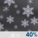Thursday Night: A 40 percent chance of snow showers, mainly after 11pm.  Mostly cloudy, with a low around 15.
